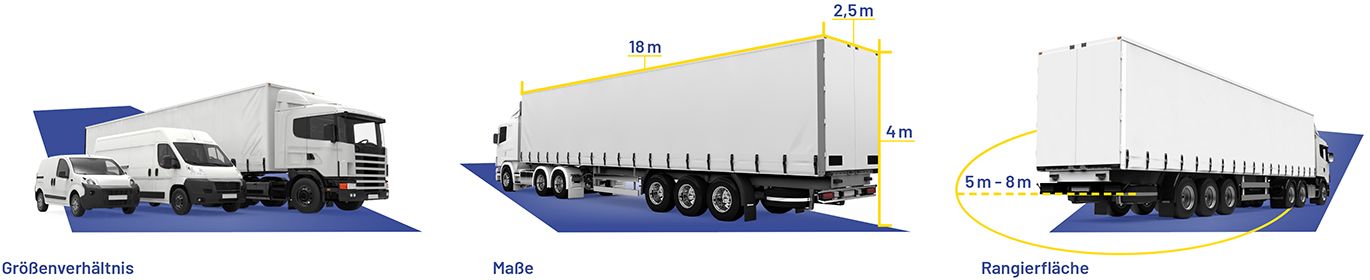 Anlieferung mit 40t LKW
