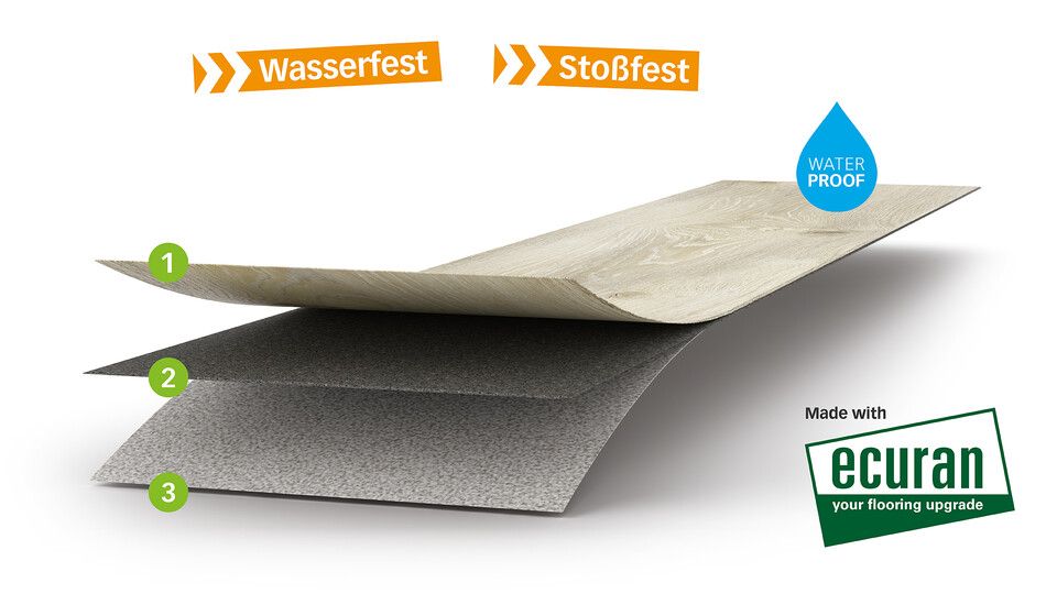 MeisterDesign.pro 