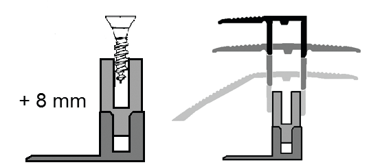 Meister Basis-Profilaufsatz (8 mm)